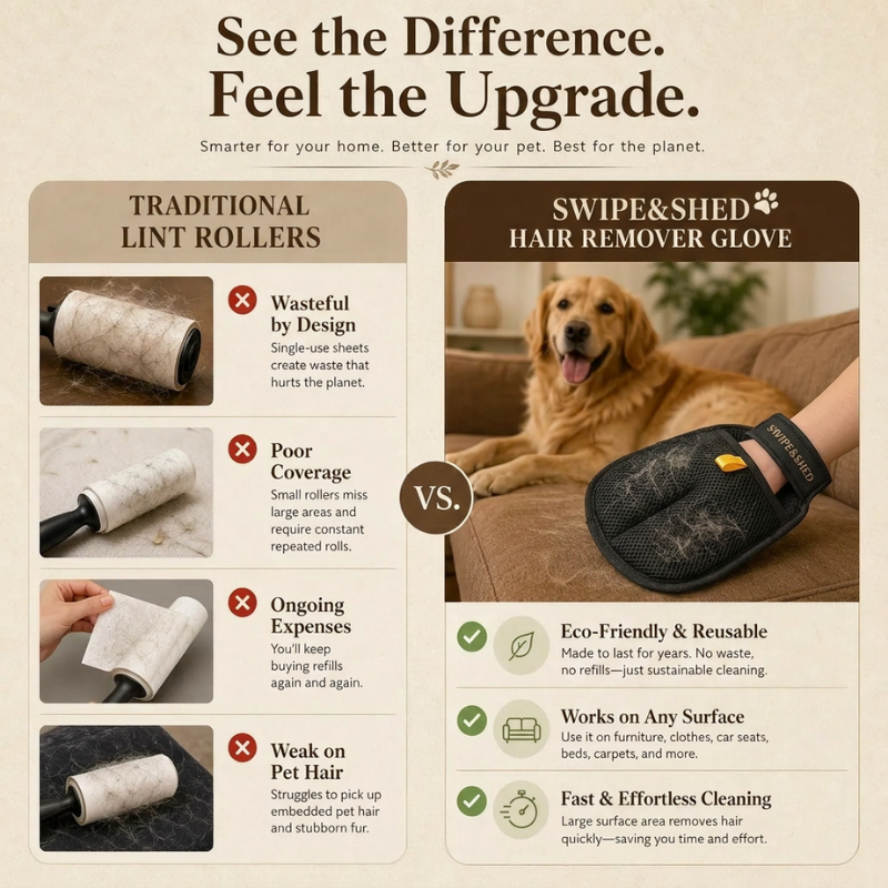 Swipe&Shed™ Premium Pet Hair Remover Mitt