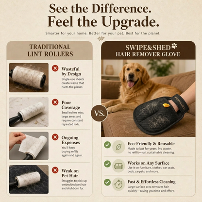 Swipe&Shed™ Premium Pet Hair Remover Mitt